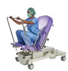 Elevating Obstetric Care