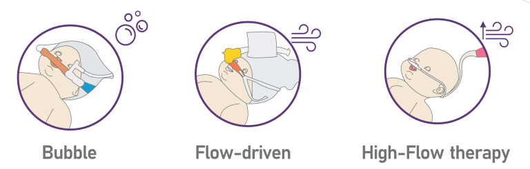 SVAAS features: bubble, flow-driven and high-flow therapy